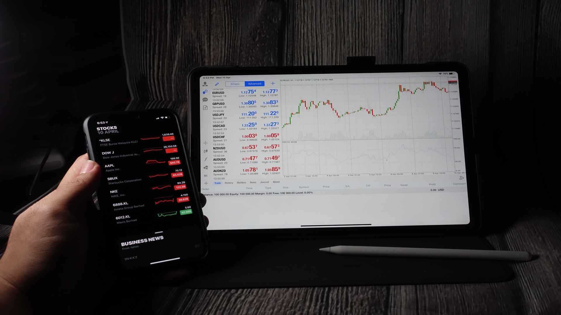 metatrader