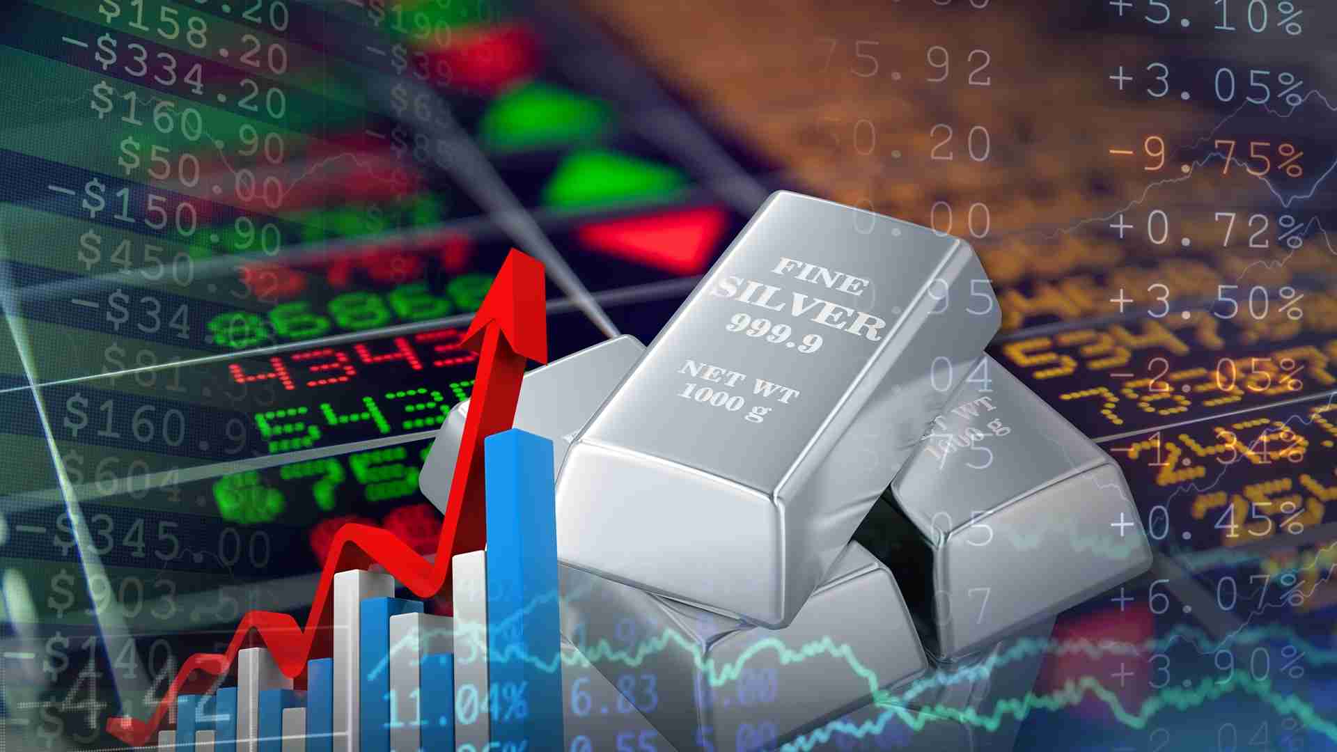 markets.com