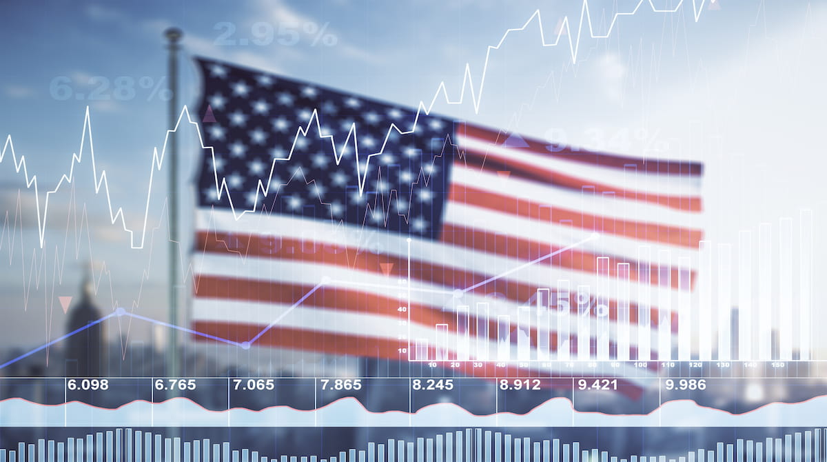 markets.com