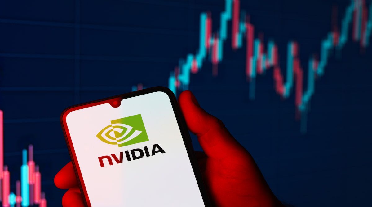 markets.com