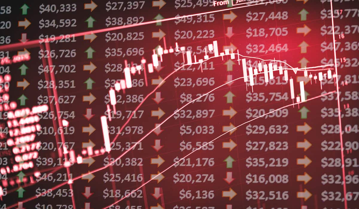 markets.com