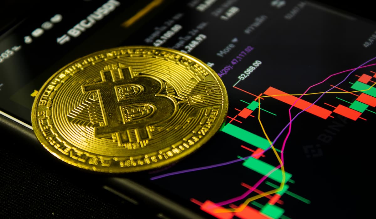 markets.com