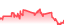 chartpng