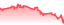 chartpng