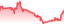 chartpng