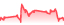 chartpng