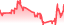 chartpng